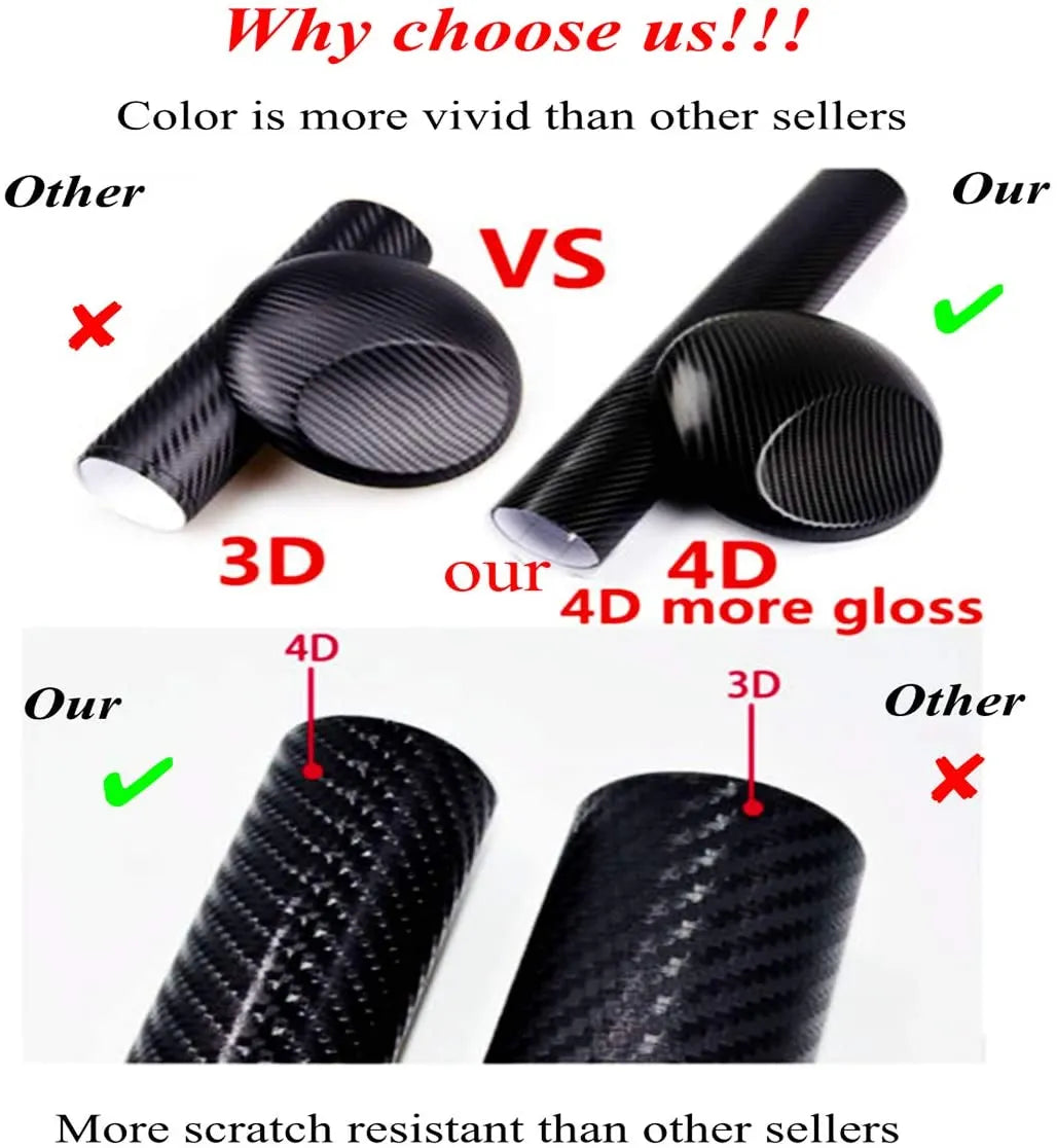 4D Carbon Fiber sticker for Car Door