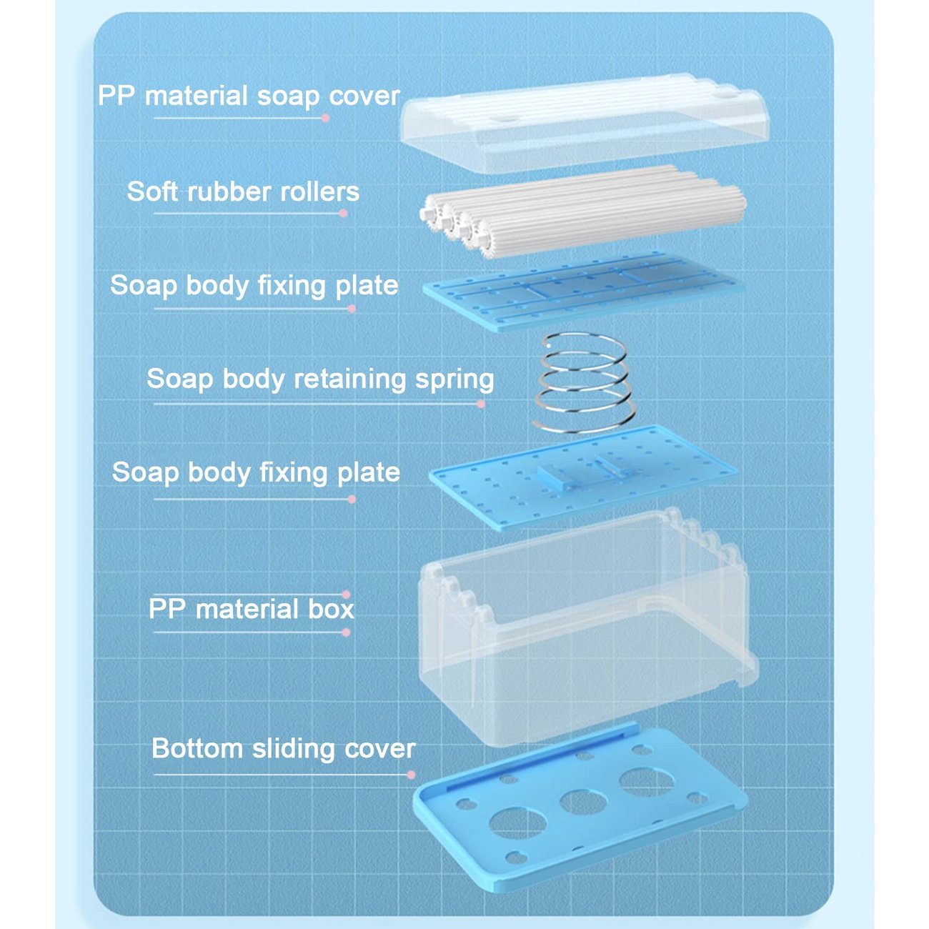 Multifunctional Soap box