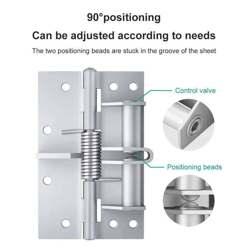 Automatic Self-Closing Door Hinges